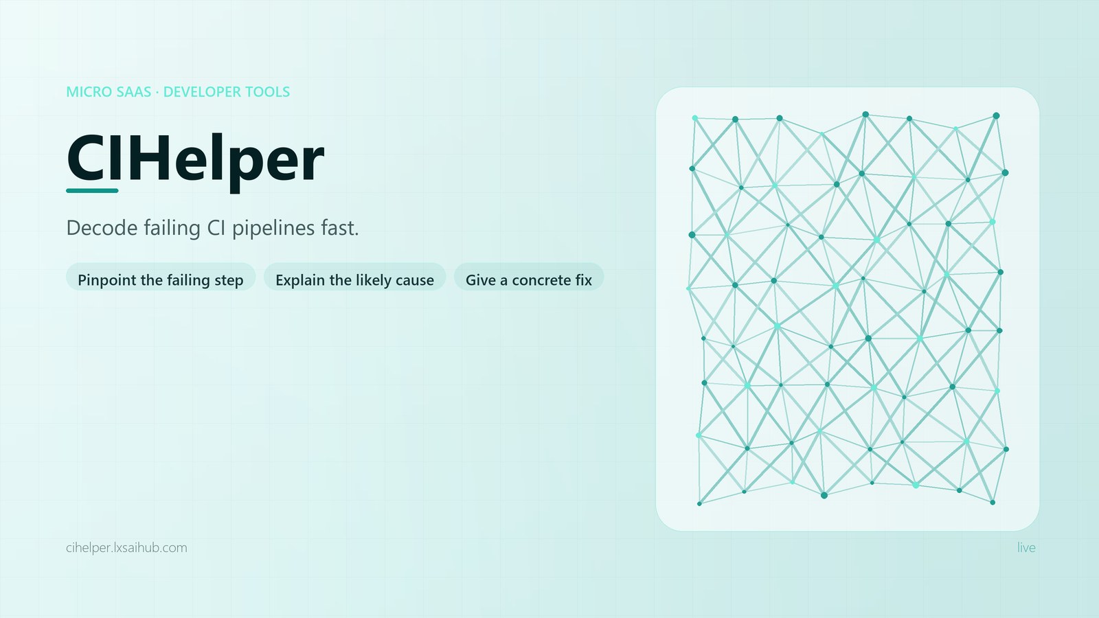 CIHelper interface overview